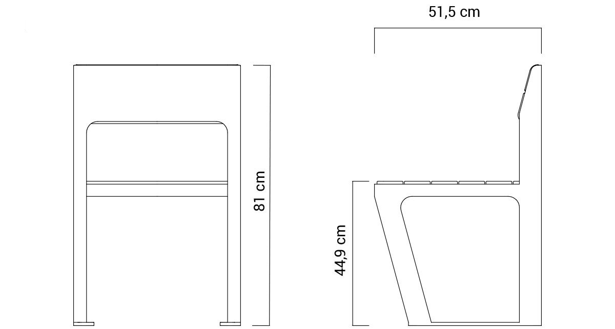 S-Bench-Dimensions